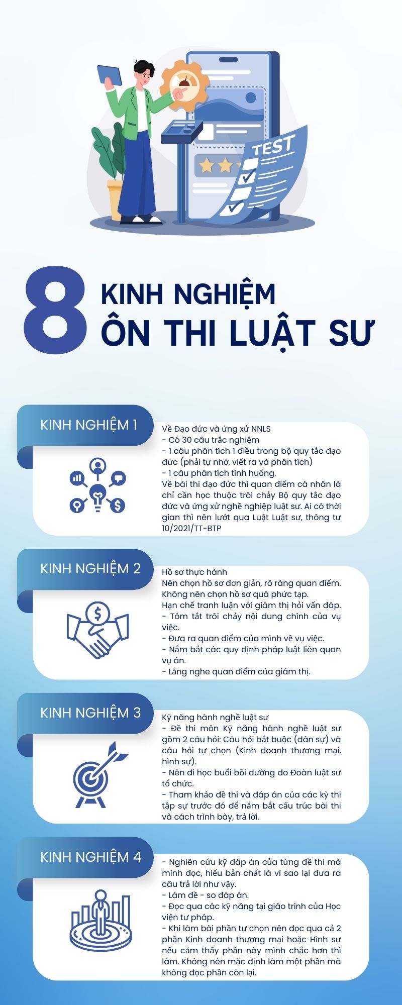 8 KINH NGHIỆM ÔN THI LUẬT SƯ